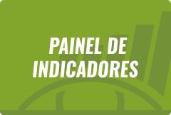 Painel de indicadores.